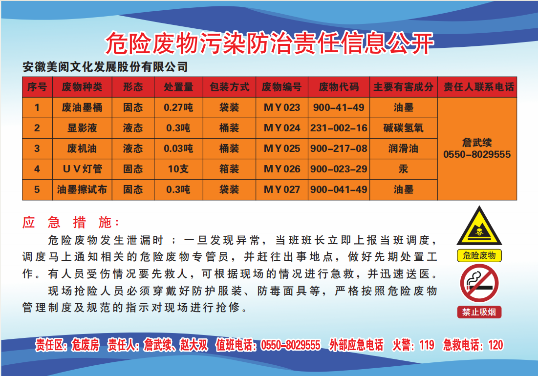 2023年安徽美閱文化發(fā)展股份有限公司危險廢物污染防治責(zé)任信息公開